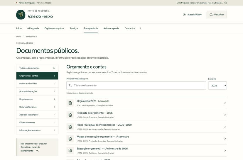 Que Documentos Deve Uma Junta de Freguesia Publicar no Website?